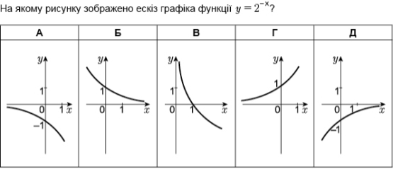https://zno.osvita.ua/doc/images/znotest/70/7082/1_matematika_12.jpg